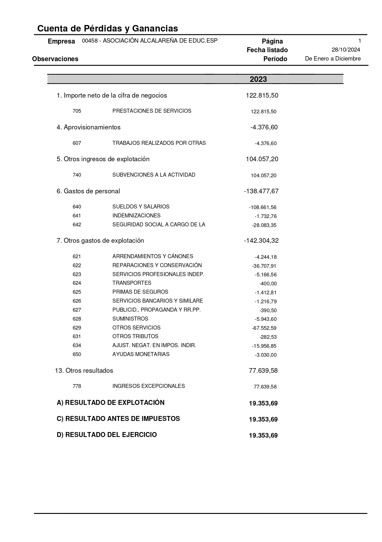 Certificado asociación